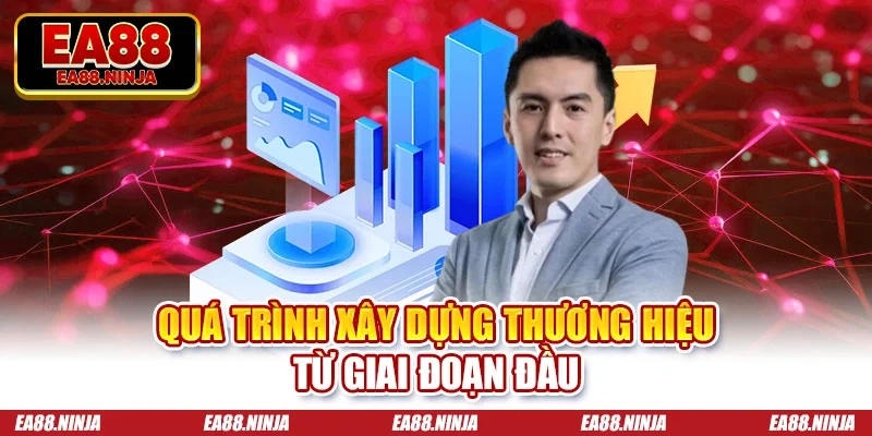 Quá trình xây dựng thương hiệu giai đoạn đầu tiên